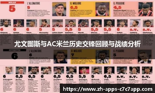 尤文图斯与AC米兰历史交锋回顾与战绩分析