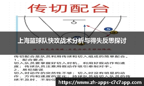 上海篮球队快攻战术分析与得失反思探讨